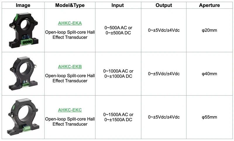 paired hall sensor paired hall sensor